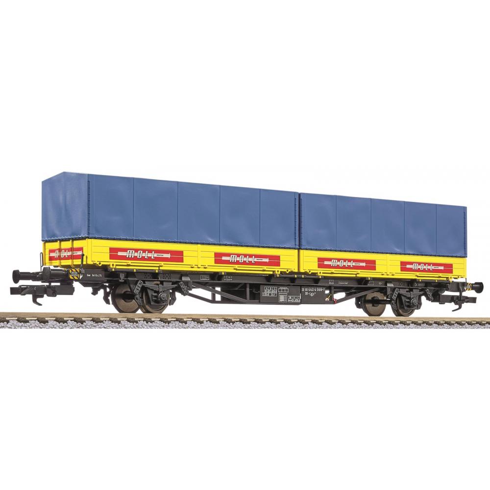 "Containertragwagen, DB, Lgjs 